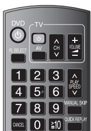 PANASONIC DVD-S100 - SCHRITT 4 Bedienung des Fernsehgerätes - 1