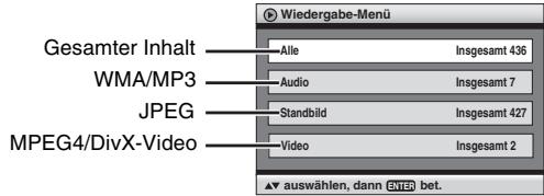 PANASONIC DVD-S100 - Abspielen eines Programms (Wiedergabe-MENU) - 1