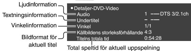 PANASONIC DVD-S100 - Detaljer - 1