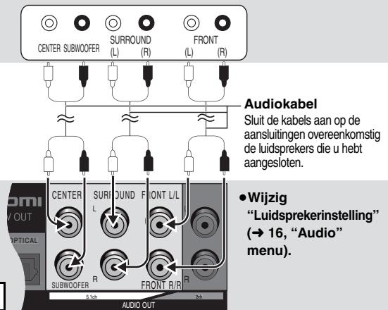 PANASONIC DVD-S100 - MET AUDIO IN 5.1ch - 2