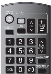 PANASONIC DVD-S100 - TRIN 4 TV-betjening - 1