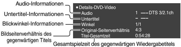 PANASONIC DVD-S100 - Details - 1