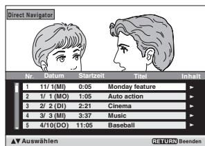 PANASONIC DVD-S100 - Abspielen der Programme - 1