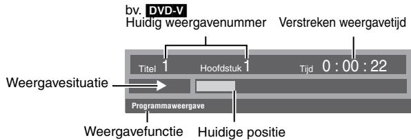 PANASONIC DVD-S100 - Basis - 1