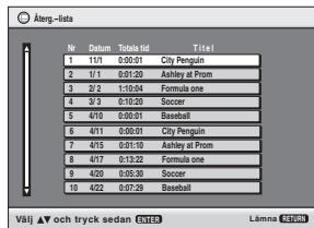 PANASONIC DVD-S100 - (Endast)daskivaninnerhaillernspellista) - 1
