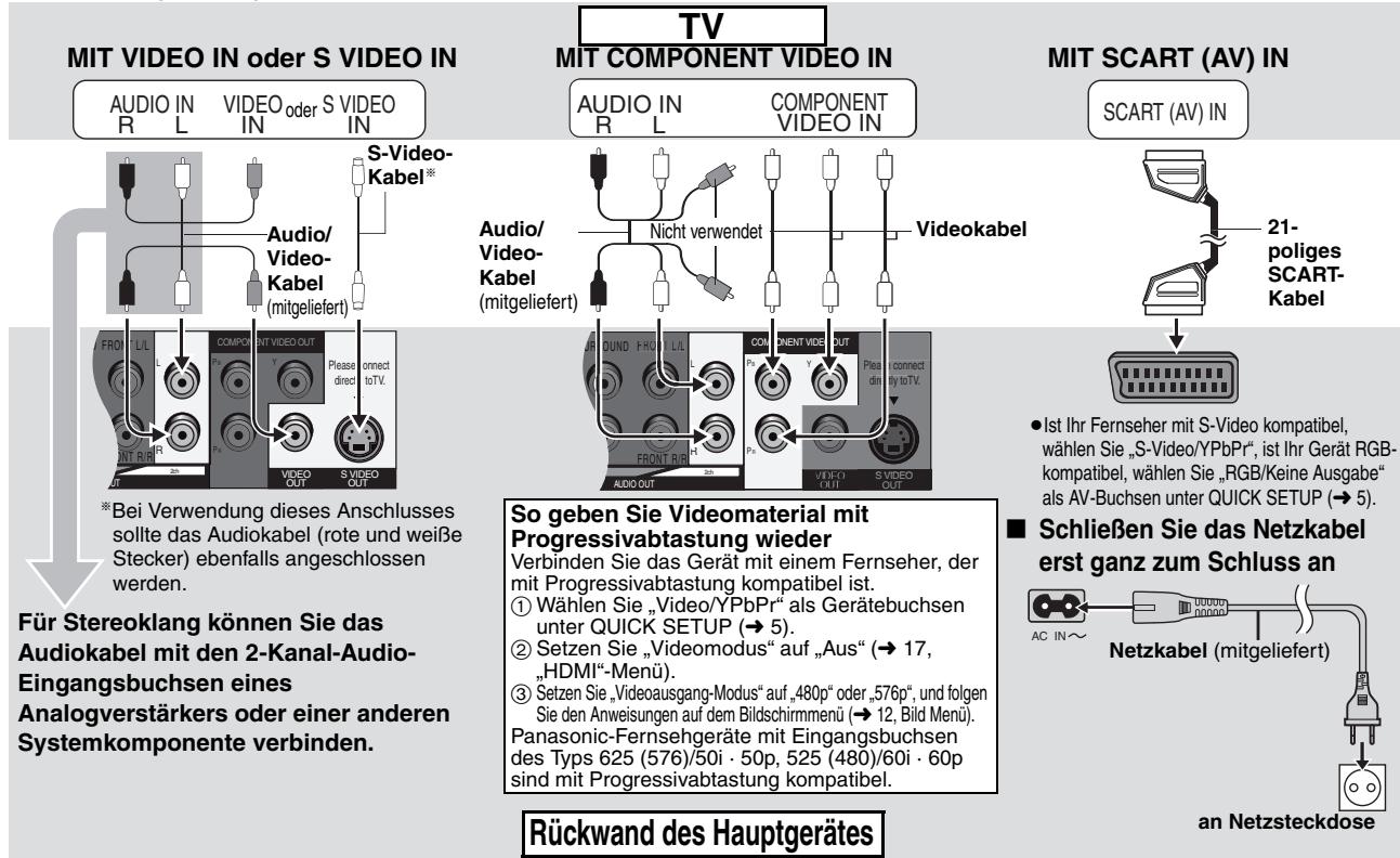 PANASONIC DVD-S100 - Vorsichtshinweise für die Handhabung - 1