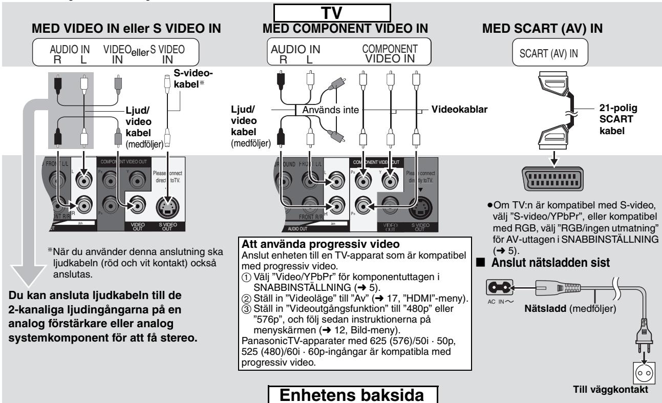 PANASONIC DVD-S100 - Foreskrifter for hantering - 1
