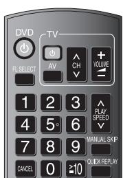 PANASONIC DVD-S100 - Étape 4 – Fonctionnement du téléviseur - 1