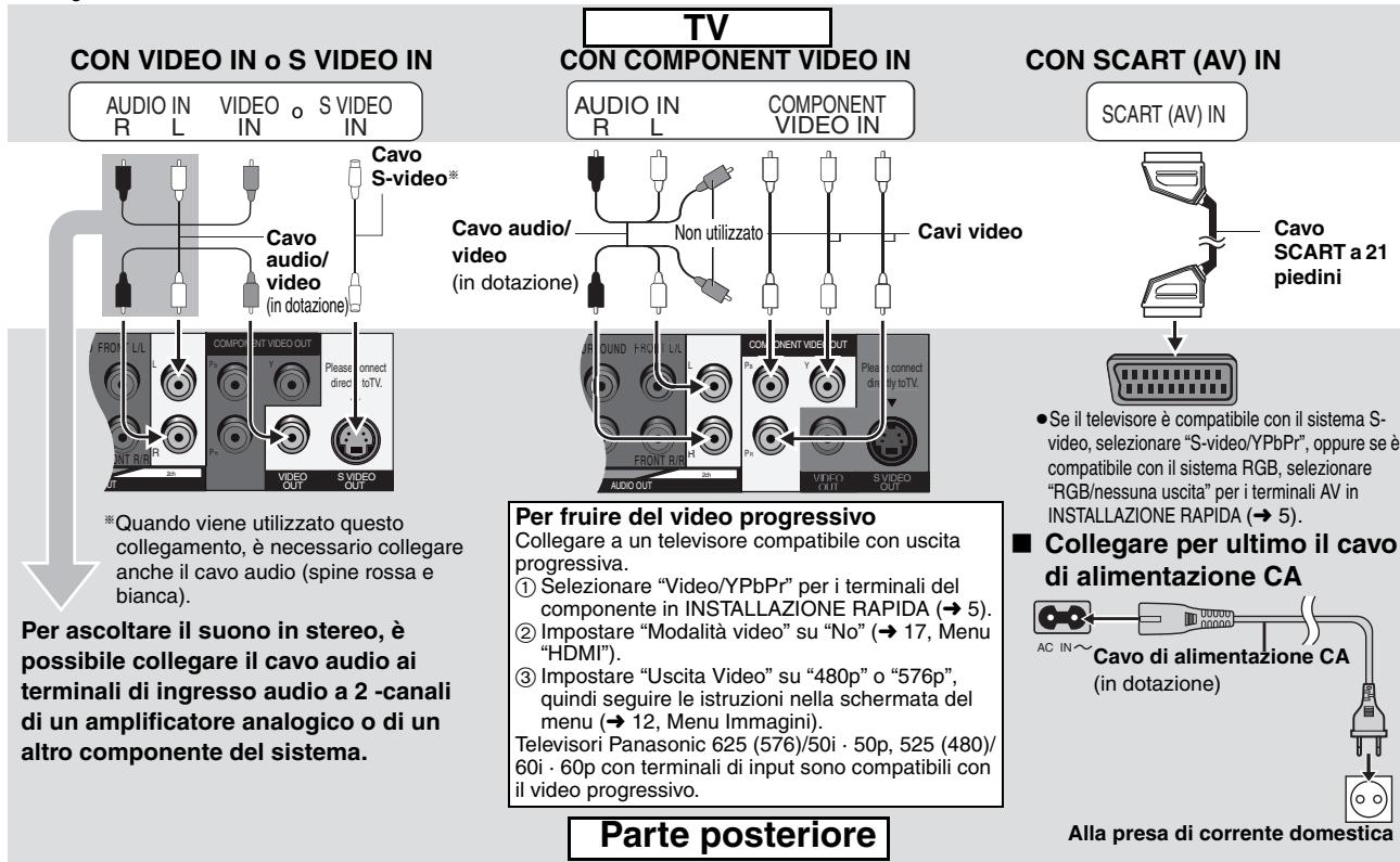 PANASONIC DVD-S100 - Precauzioni per l'uso - 1