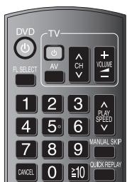 PANASONIC DVD-S100 - STAP 4 Televisie bedieren - 1