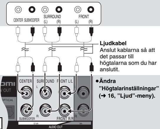 PANASONIC DVD-S100 - MED COAXIAL IN ullER OPTICAL IN - 3