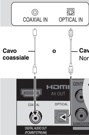 PANASONIC DVD-S100 - CON COAXIAL IN o OPTICAL IN - 1
