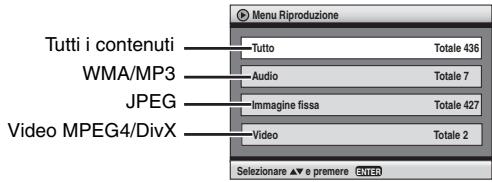 PANASONIC DVD-S100 - Riproduci le voci in ordine (Menu Riproduzione) - 1