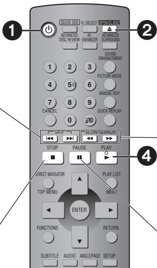 PANASONIC DVD-S295EG - Stop - 1