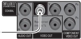 PANASONIC DVD-S295EG - Obtenir un son surround multicanal - 1