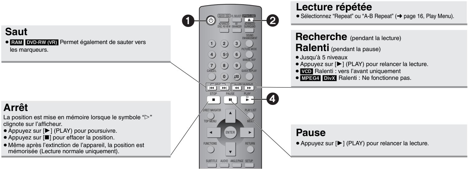 PANASONIC DVD-S295EG - 5 - 3
