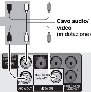 PANASONIC DVD-S295EG - PASSO 1 Collegamento al tevisore - 2