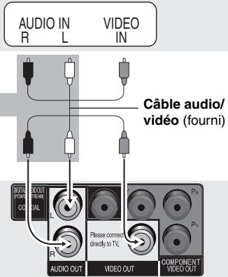 PANASONIC DVD-S295EG - ÉTAPE 1 Raccordement à un téléviseur - 1