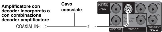 PANASONIC DVD-S295EG - Ascolto di audio surround multicanale - 1