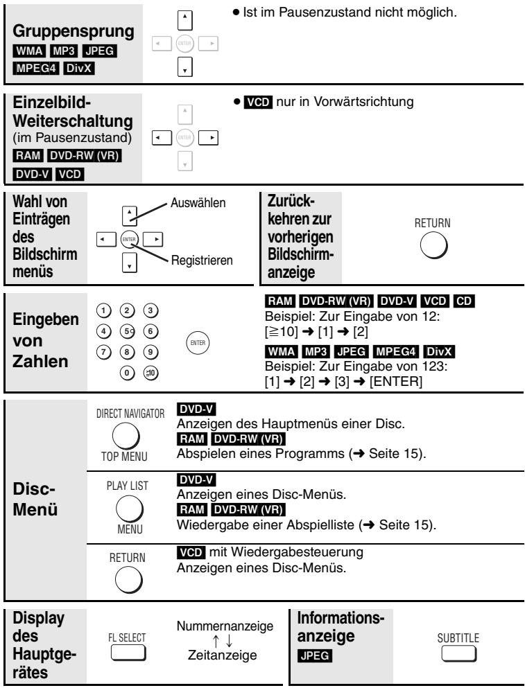 PANASONIC DVD-S295EG - MPEG4 - 1