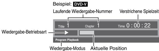 PANASONIC DVD-S295EG - Basisinformationen (Basics) - 1