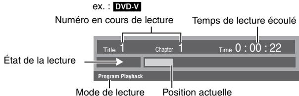 PANASONIC DVD-S295EG - ■ Fonctions de base (Basics) - 1