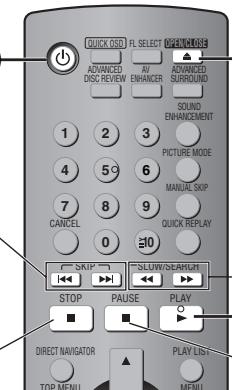 QUICK GSO PL SELECT OPEN TIME ADVANCED DISC/REVIEW AV ENHANCER ADVANCED SURROUND 1 2 3 SOUND ENHAGEMENT PICTURE MODE 4 5 6 MANUAL SKIP 7 8 9 CANCEL 0 10 QUICK REPLAY SKIP SELL/SEARCH STOP PAUSE PLAY DIRECT NAVIGATOR PLAY LIST TOP MENU MENU