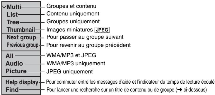 ✓Multi——— Groupes et contenu List——— Contenu uniquement Tree——— Groupes uniquement Thumbnail——— Images miniatures JPEG Next group——— Pour passer au groupe suivant Previous group——— Pour revenir au groupe précédent All——— WMA/MP3 et JPEG Audio——— WMA/MP3 uniquement Picture——— JPEG uniquement Help display——— Pour commuter entre les messages d'aide et l'indicateur du temps de lecture écoulé Find——— Pour lancer une recherche sur un titre de contenu ou de groupe (→ ci-dessous)