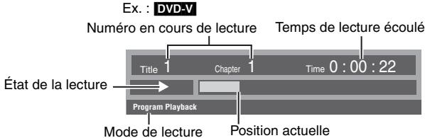 Ex. : DVD-V Numéro en cours de lecture Temps de lecture écoulé État de la lecture Title 1 Chapter 1 Time 0:00:22 Program Playback Mode de lecture Position actuelle