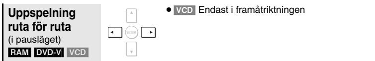 Uppspelning ruta för ruta (i pausläget) RAM DVD-V VCD VCD Endast i framåtriktningen