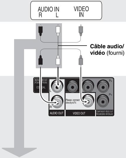 PANASONIC DVD-S29EG - ÉTAPE 1 Raccordement à un téléviseur - 1