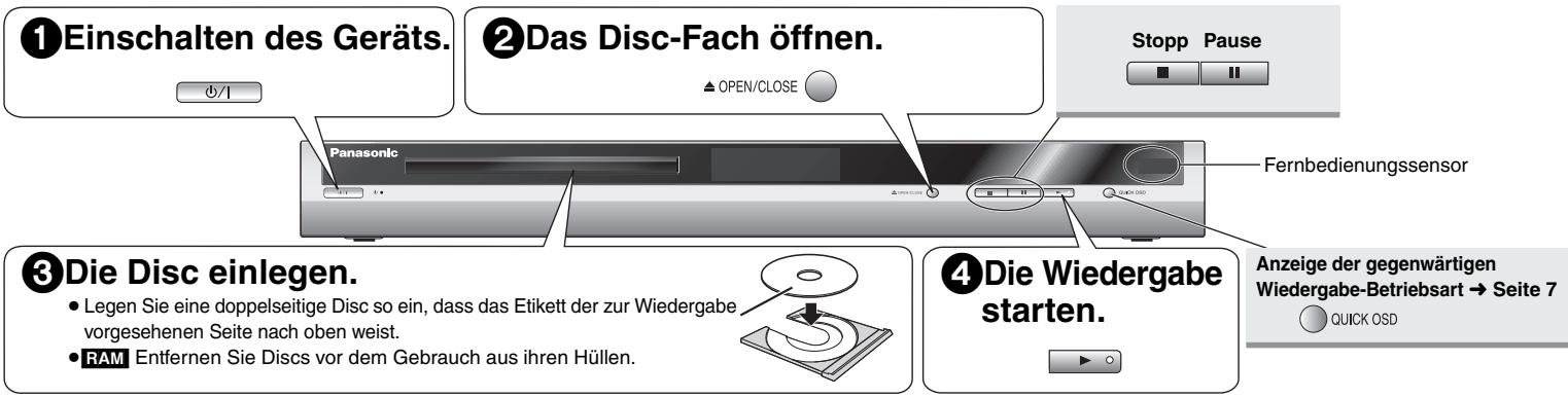 ①Einschalten des Geräts. ②Das Disc-Fach öffnen. Stopp Pause Panasonic Fernbedienungssensor ③Die Disc einlegen. • Legen Sie eine doppelseitige Disc so ein, dass das Etikett der zur Wiedergabe vorgesehenen Seite nach oben weist. • RAM Entfernen Sie Discs vor dem Gebrauch aus ihren Hüllen. ④Die Wiedergabe starten. Anzeige der gegenwärtigen Wiedergabe-Betriebsart → Seite 7 QUICK OSD