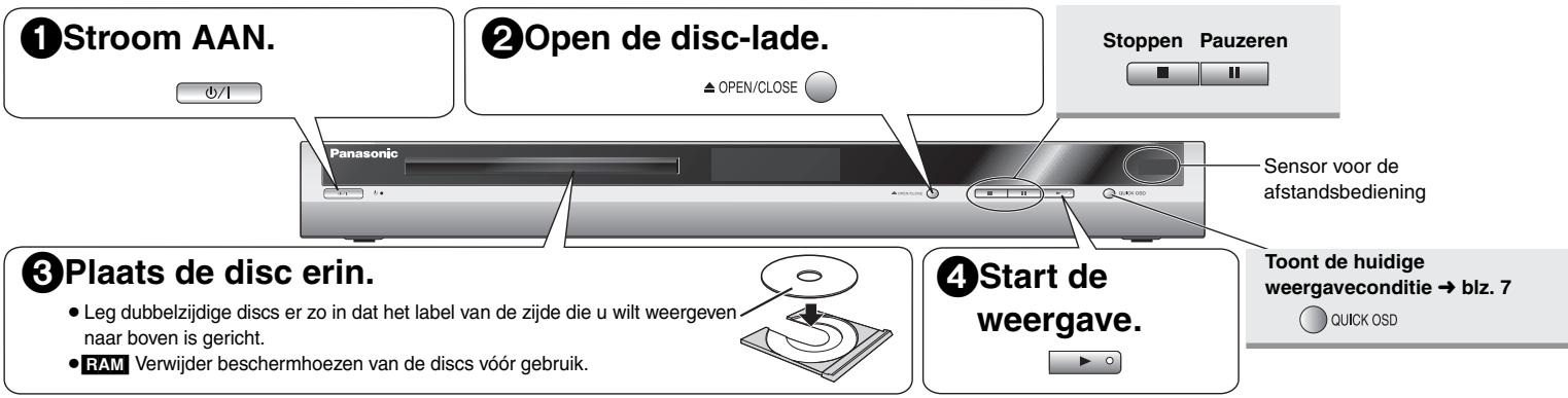 ①Sroom AAN. ②Open de disc-lade. Panasonic ③Plaats de disc erin. • Leg dubbelzijdige discs er zo in dat het label van de zijde die u wilt weergeven naar boven is gericht. • RAM Verwijder beschermhoezen van de discs vóór gebruik. ④Start de weergave. Sensor voor de afstandsbediening Stoppen Pauzeren Toont de huidige weergaveconditie → blz. 7 QUICK OSD