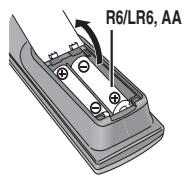 PANASONIC DVD-S29EG - Pile - 1