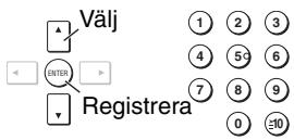 Välj ENTER Registrera 1 2 3 4 5 6 7 8 9 0 ≥10