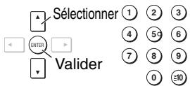 Sélectionner ENTER Valider 1 2 3 4 5 6 7 8 9 0 ≤10