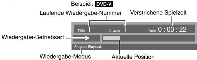 Beispiel: DVD-V Laufende Wiedergabe-Nummer Vertrichene Spielzeit Wiedergabe-Betriebsart Title 1 Chapter 1 Time 0:00:22 Program Playback Wiedergabe-Modus Aktuelle Position