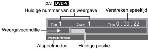 b.v. DVD-V Huidige nummer van de weergave Verstreken speeltijd Title 1 Chapter 1 Time 0:00:22 Weergaveconditie Program Playback Afspeelmodus Huidige positie