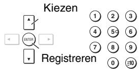 Kiezen ENTER Registreren ① ② ③ ④ ⑤ ⑥ ⑦ ⑧ ⑨ ⑩ ⑪