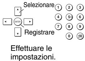 Selezionare 1 2 3 4 5 6 7 8 9 0 30 Registrare Effettuare le impostazioni.