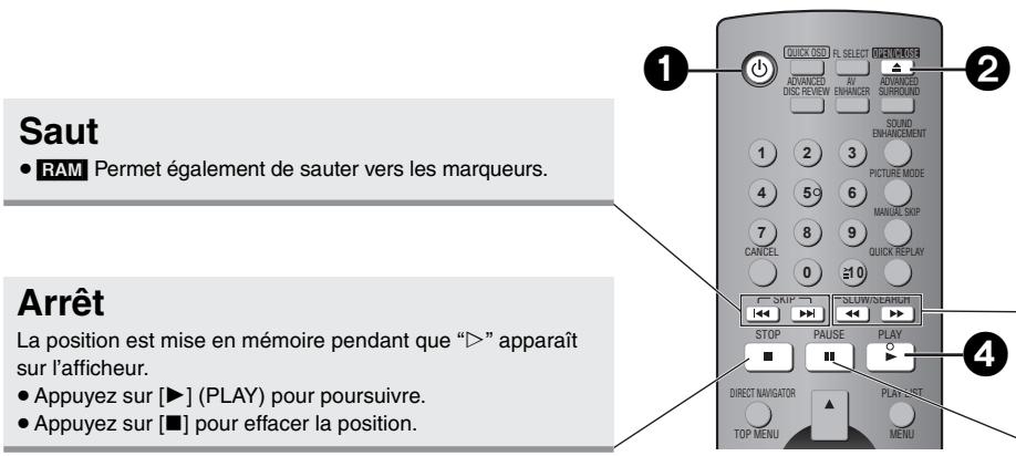 Saut • RAM Permet également de sauter vers les marqueurs. Arrêt La position est mise en mémoire pendant que “▶” apparaît sur l'afficheur. • Appuyez sur [▶] (PLAY) pour poursuivre. • Appuyez sur [■] pour effacer la position.
