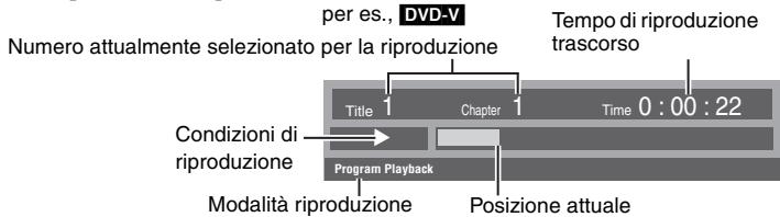 per es., DVD-V Numero attualmente selezionato per la riproduzione Tempo di riproduzione trascorso Title 1 Chapter 1 Time 0:00:22 Condizioni di riproduzione Program Playback Modalità riproduzione Posizione attuale