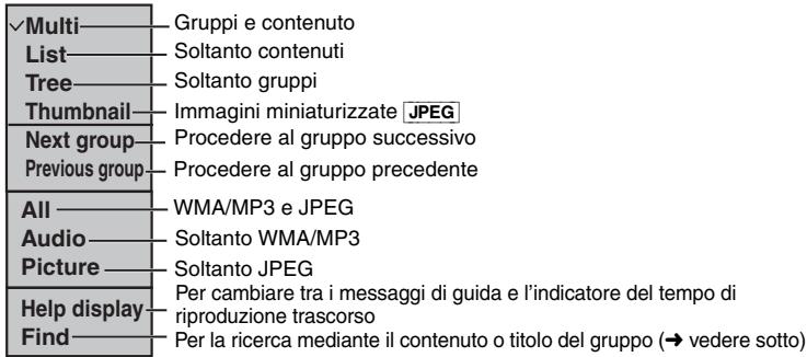 ✓Multi——— Gruppi e contenuto List——— Soltanto contenuti Tree——— Soltanto gruppi Thumbnail——— Immagini miniaturizzate JPEG Next group——— Procedere al gruppo successivo Previous group——— Procedere al gruppo precedente All——— WMA/MP3 e JPEG Audio——— Soltanto WMA/MP3 Picture——— Soltanto JPEG Help display——— Per cambiare tra i messaggi di guida e l'indicatore del tempo di riproduzione trascorso Find——— Per la ricerca mediante il contenuto o titolo del gruppo (→ vedere sotto)