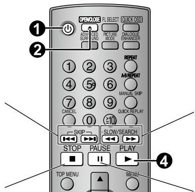 PANASONIC DVD-S325 - Arresto - 1