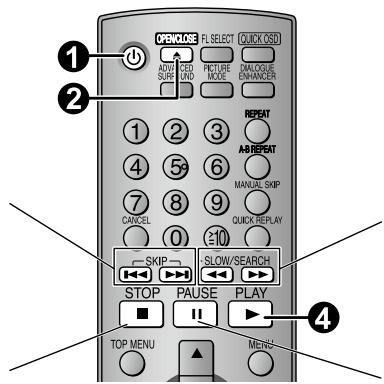 PANASONIC DVD-S325 - Stopp - 1