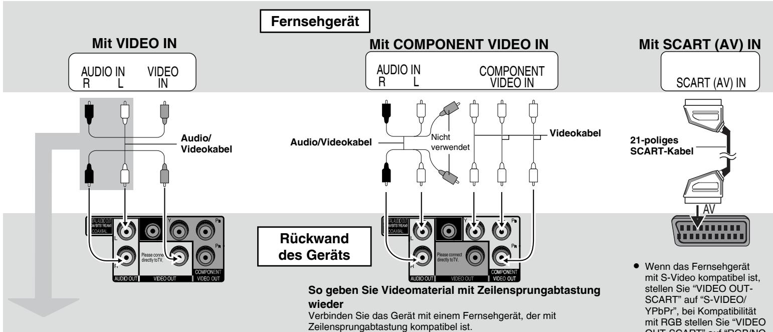 PANASONIC DVD-S325 - SCHRITT 1 Anschluss an ein Fernsehgerät - 1