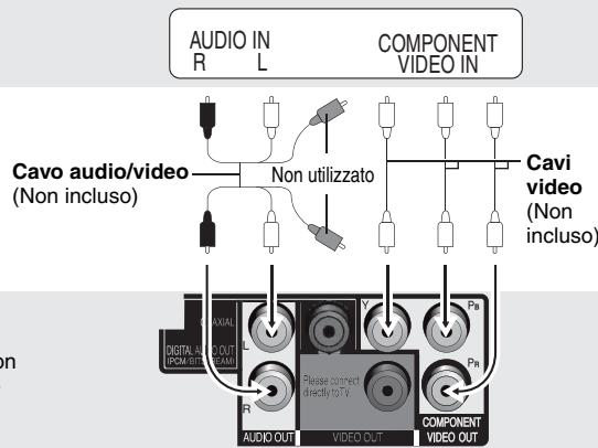PANASONIC DVD-S33 - Televisore - 3