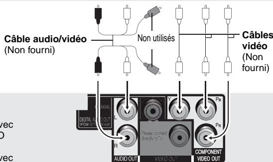 PANASONIC DVD-S33 - Téléviseur - 3