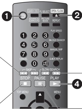 PANASONIC DVD-S33 - Témoin de veille/marche (b) - 1