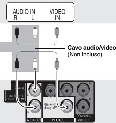 PANASONIC DVD-S33 - Televisore - 1